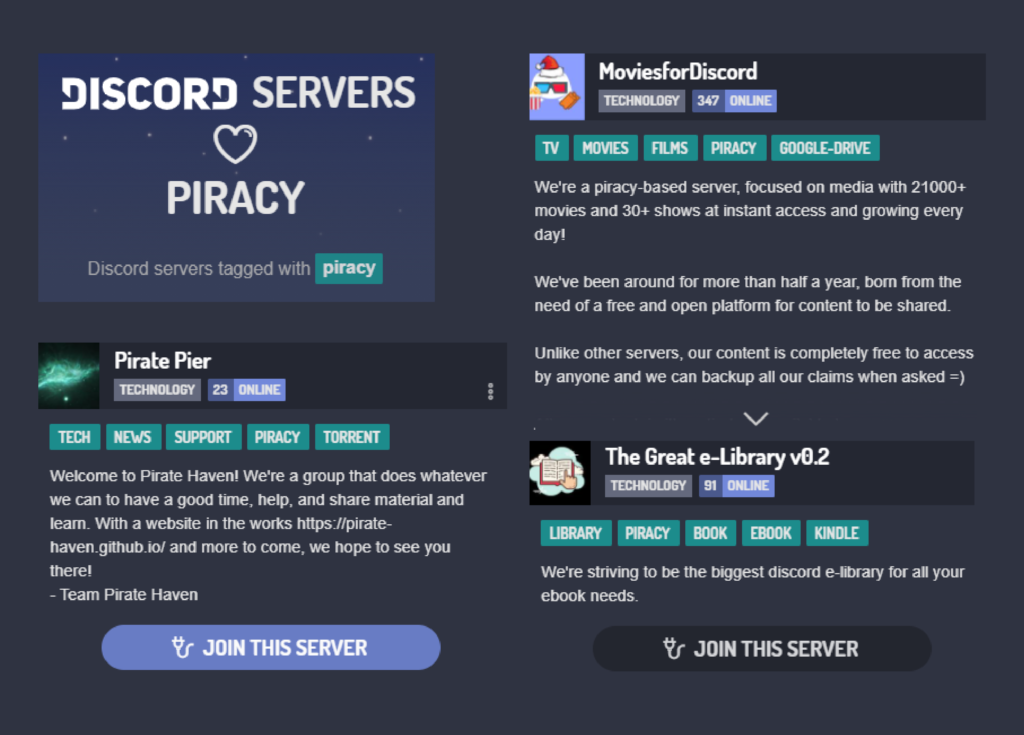 Discord Servers Tagged Piracy